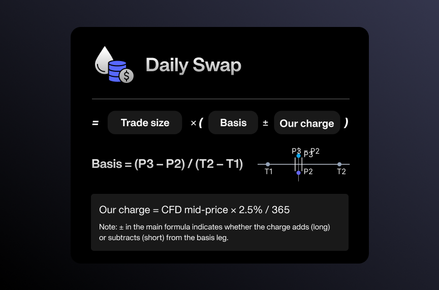 commodities_swap_formula